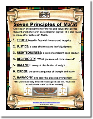 Seven Principles of Ma'at Poster